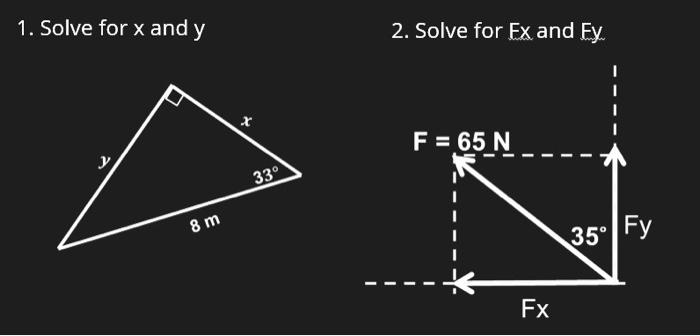 Solved 1. Solve for x and y 2. Solve for Fx and Ey | Chegg.com