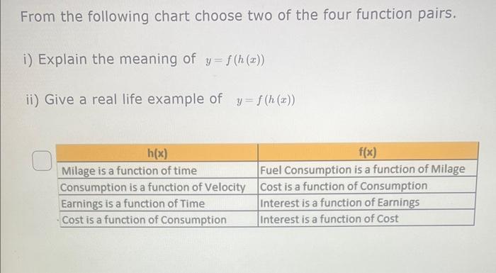 Solved From the following chart choose two of the four | Chegg.com