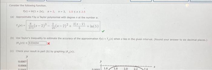 Solved Consider the following function. | Chegg.com