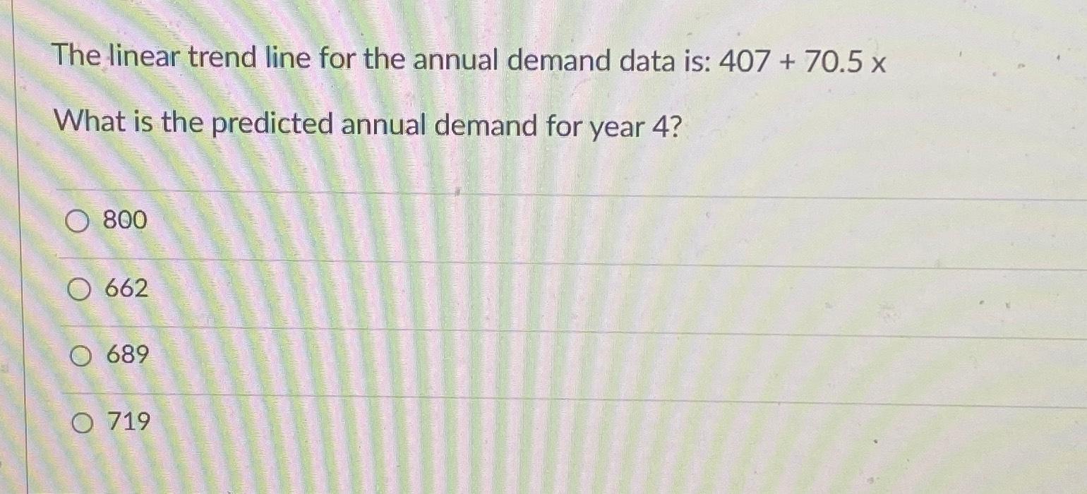 Solved The linear trend line for the annual demand data is: | Chegg.com