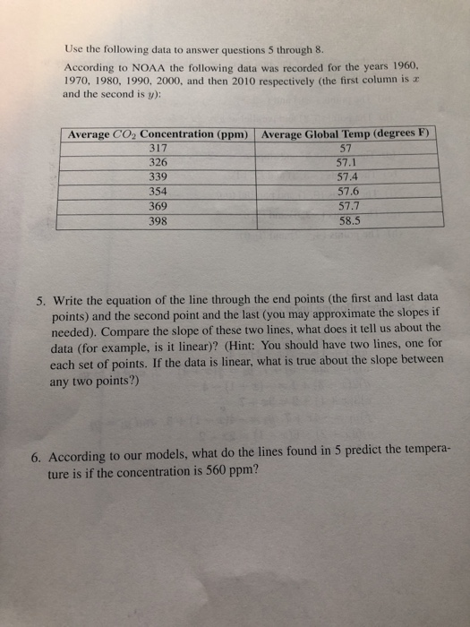 Solved Use The Following Data To Answer Questions 5 Through | Chegg.com