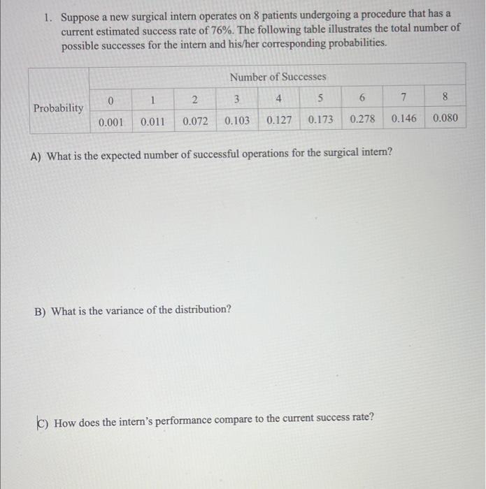 Solved 1. Suppose a new surgical intern operates on 8
