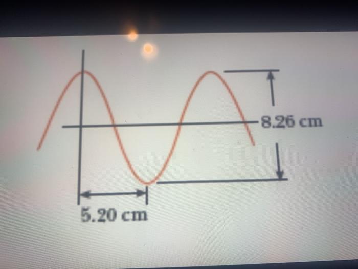Solved The Sinusoidal Wave Shown In The Figure Below Is 8530