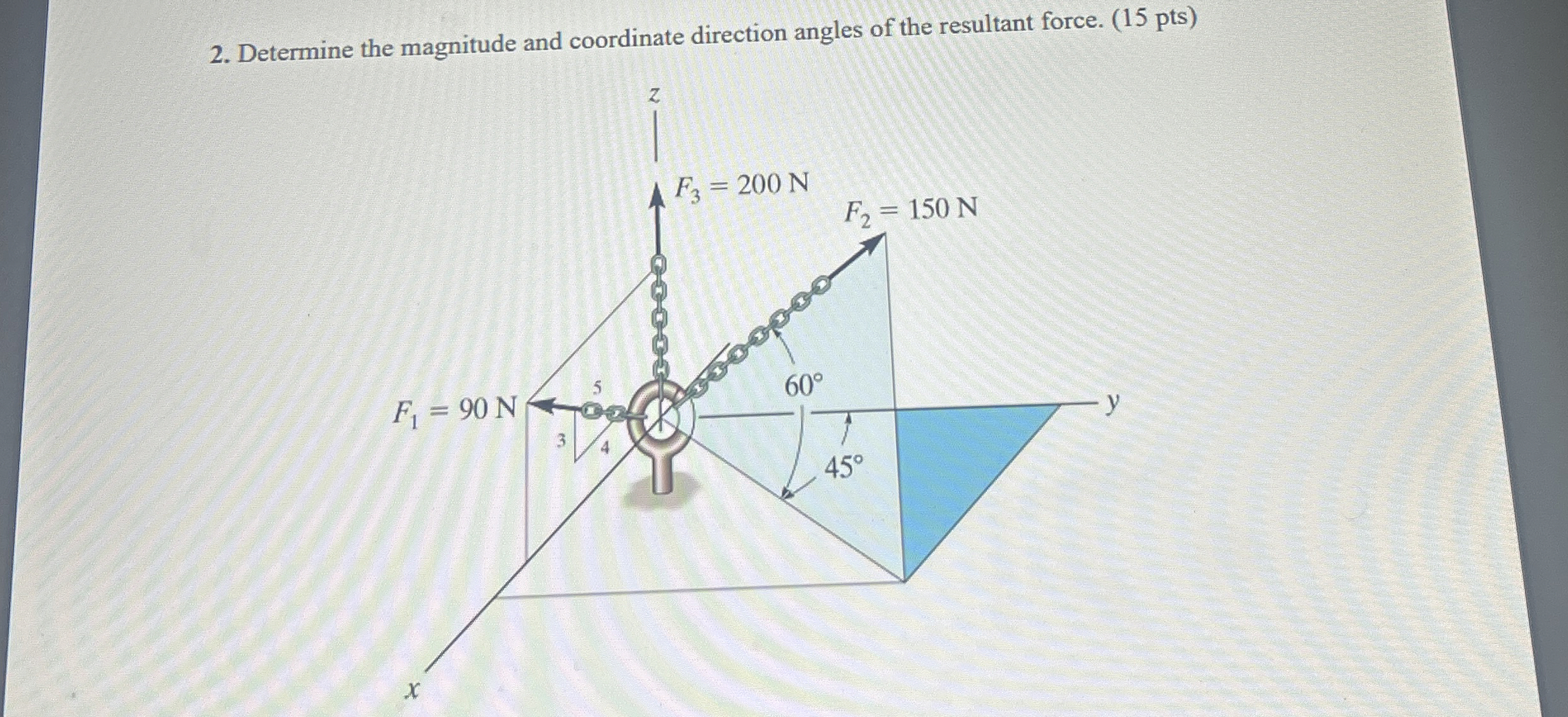 Solved Determine the magnitude and coordinate direction | Chegg.com