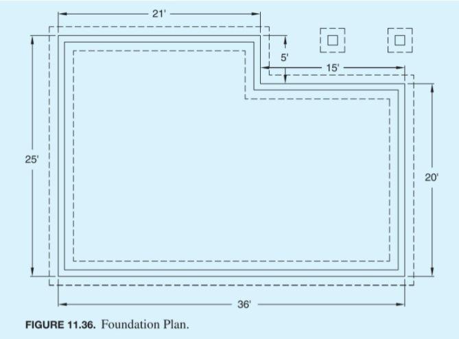 Solved 22) Determine the amount of rebar needed for the | Chegg.com