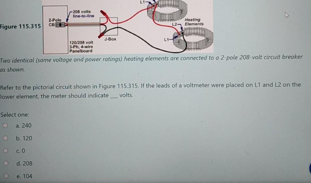 Solved The NEC specifies that the maximum number of