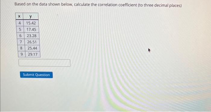Solved Based on the data shown below, calculate the | Chegg.com