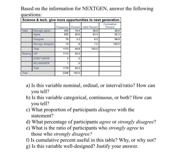 Solved Based on the information for NEXTGEN, answer the | Chegg.com