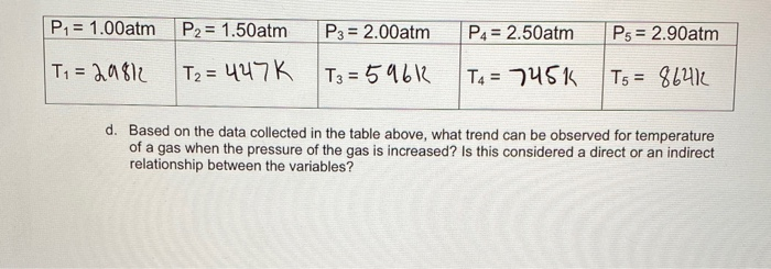 solved-1-the-equation-for-gay-lussac-s-law-is-p2-t2-tm-chegg