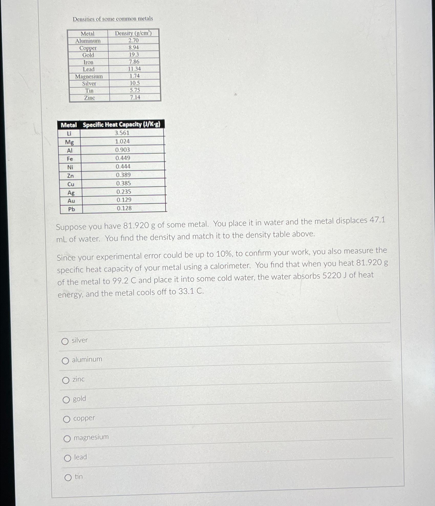 Solved Densities of some common metals\table[[Metal,Density | Chegg.com