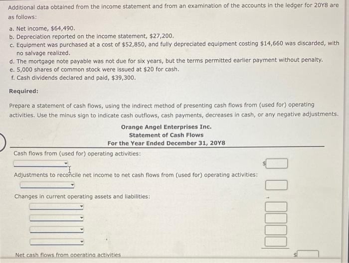 Additional data obtained from the income statement and from an examination of the accounts in the ledger for 2018 are
as foll