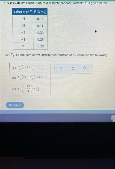 Solved The probability distribution of a discrete random | Chegg.com
