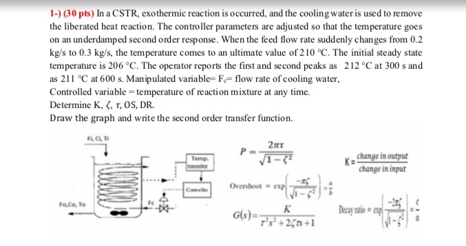 Solved 1-) (30 pts) In a CSTR, exothermic reaction is | Chegg.com