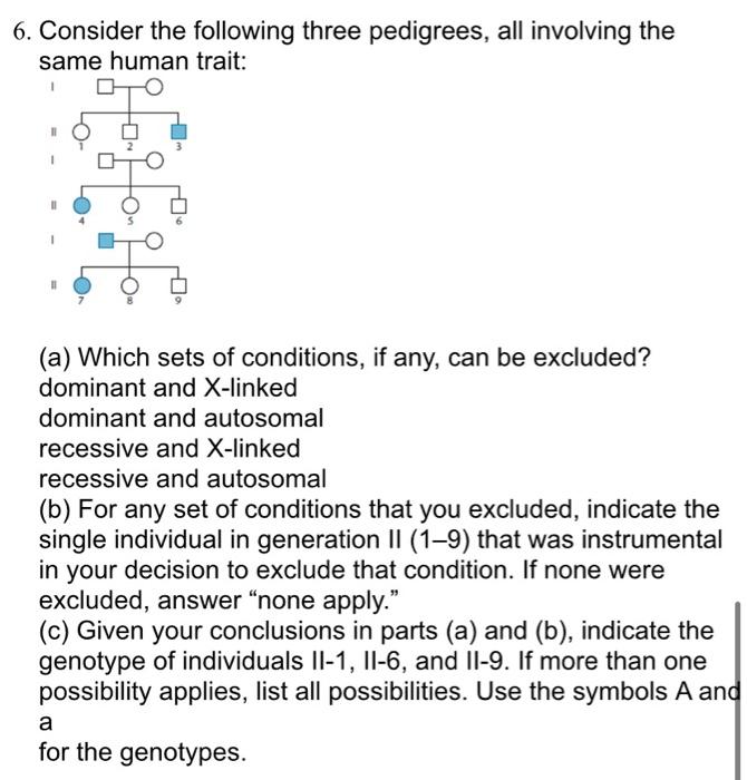 Solved 6. Consider The Following Three Pedigrees, All | Chegg.com