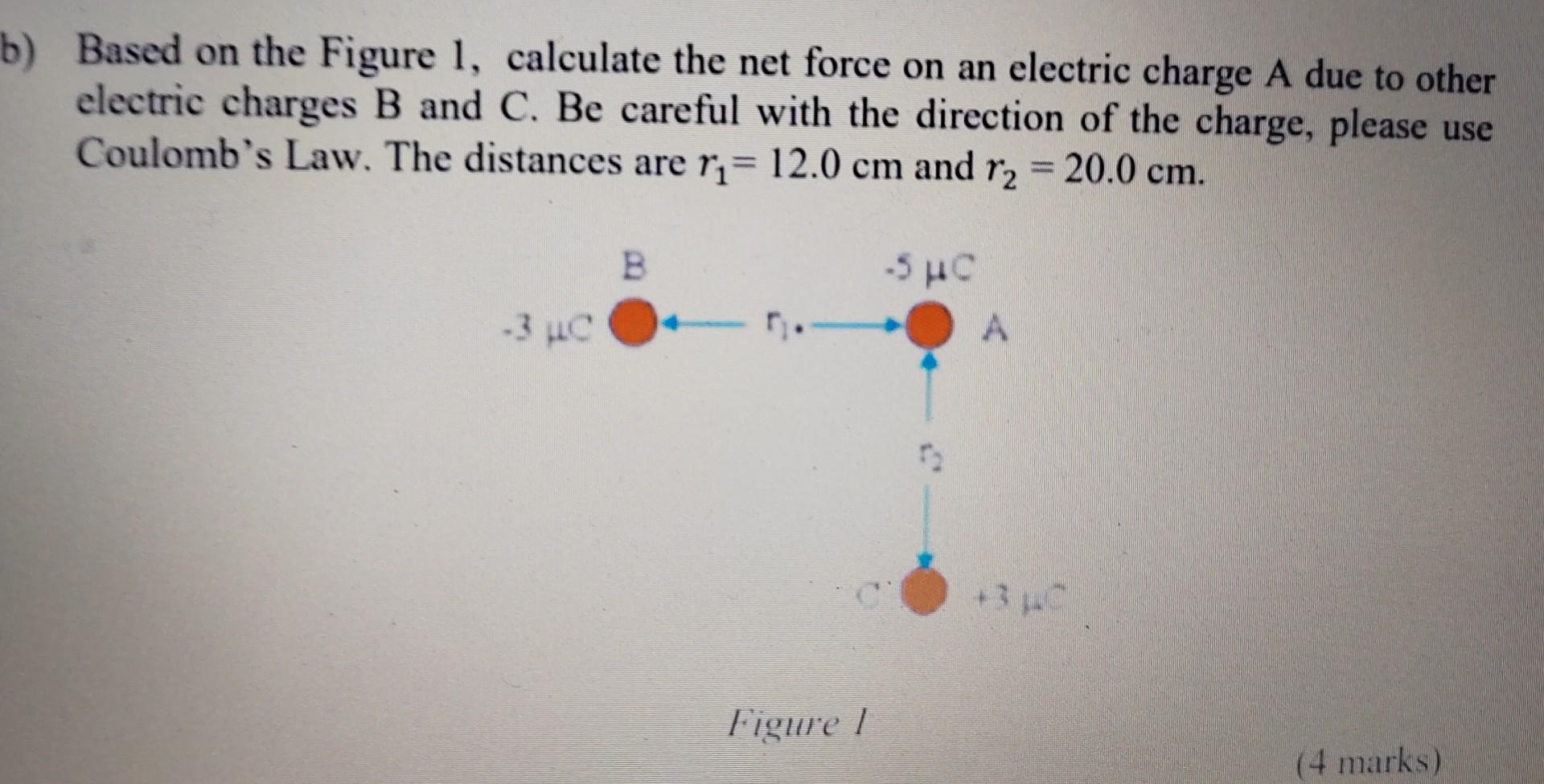 Solved B) Based On The Figure 1, Calculate The Net Force On | Chegg.com