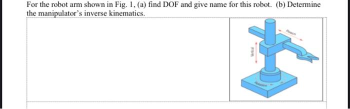 Solved For the robot arm shown in Fig. 1. (a) find DOF and | Chegg.com