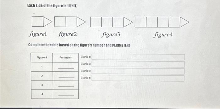 Solved Each side of the figure is 1 UNIT. figurel figure 2 | Chegg.com