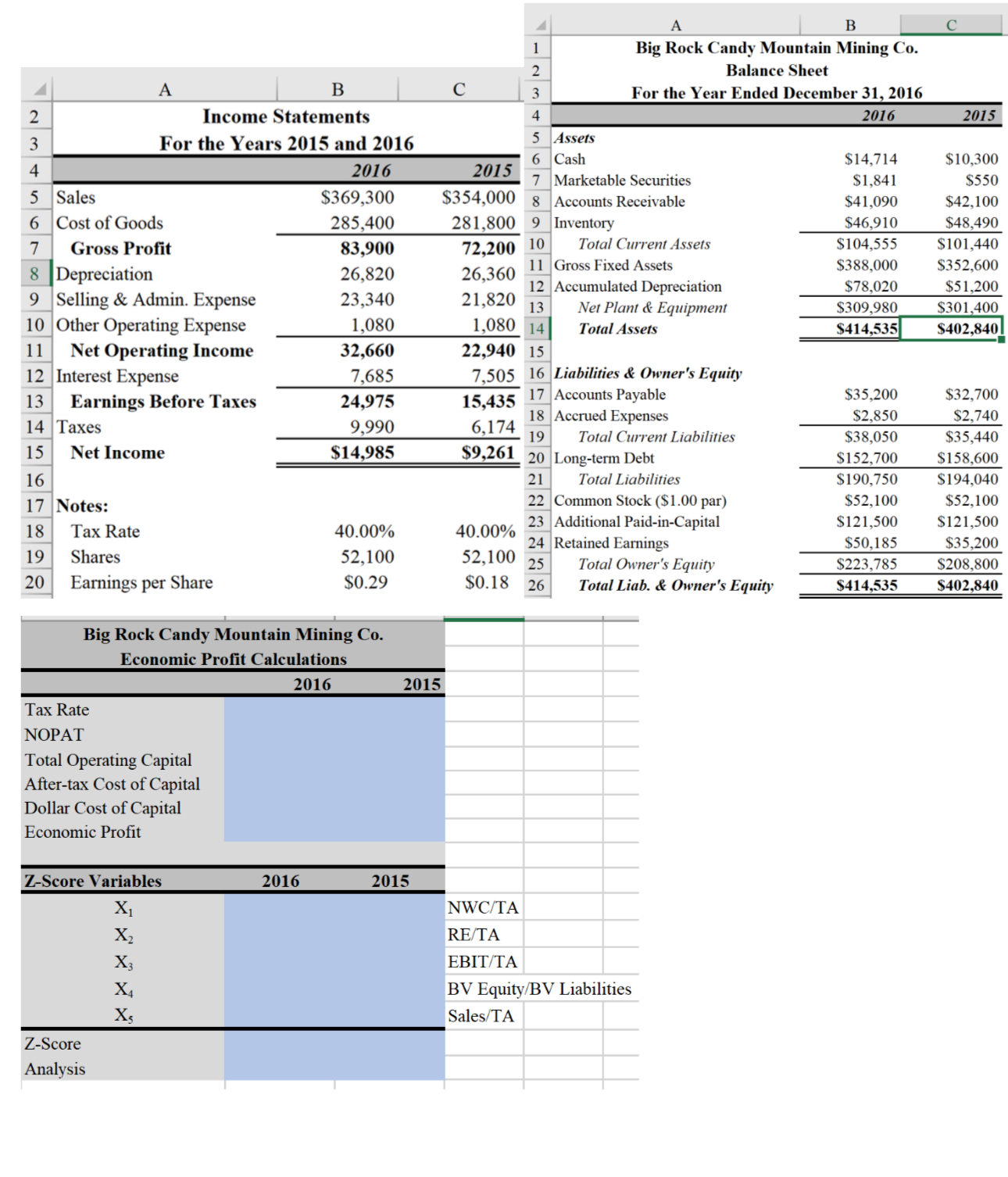 Solved Excel Economic Profit Calculations table. | Chegg.com