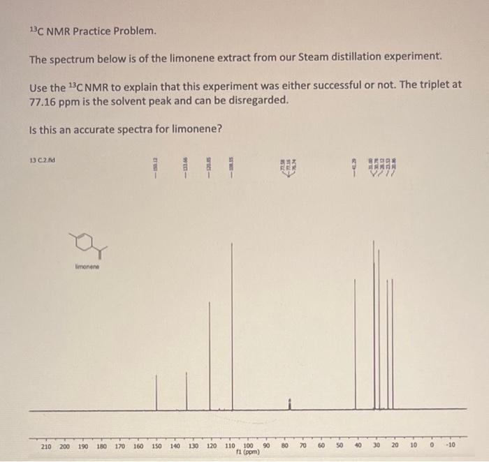 Solved 13C NMR Practice Problem. The spectrum below is of