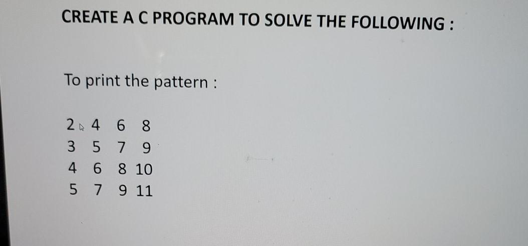 Solved CREATE A C PROGRAM TO SOLVE THE FOLLOWING: To print | Chegg.com