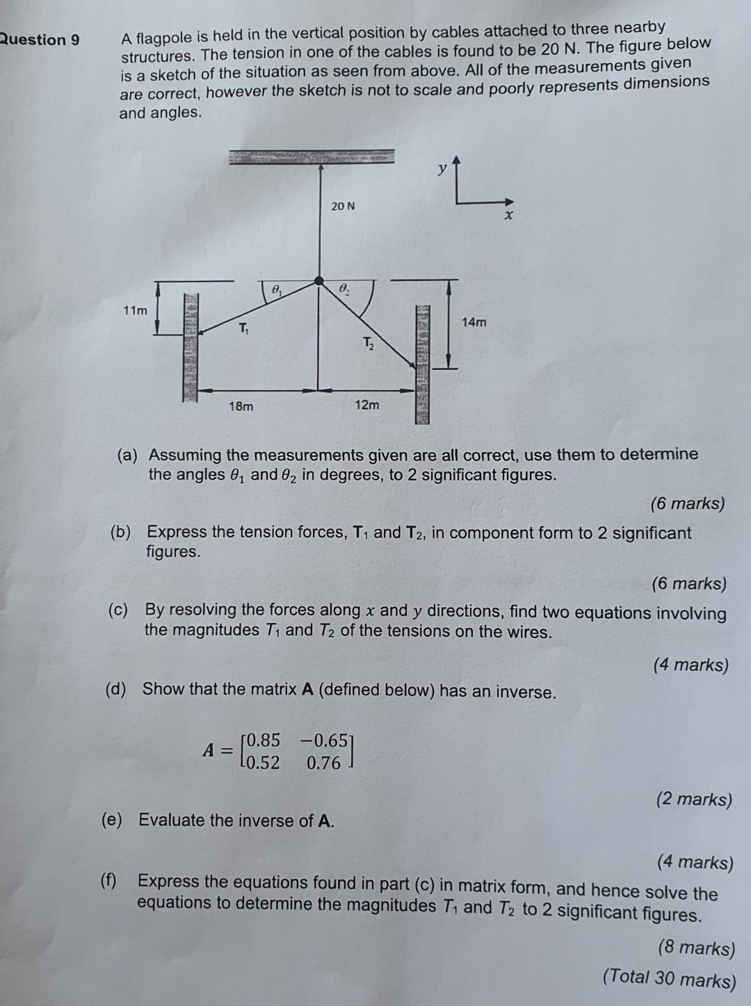 Solved SECTION A Answer ALL questions in this section. This | Chegg.com