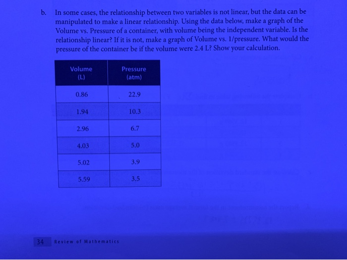 Solved b. In some cases, the relationship between two | Chegg.com