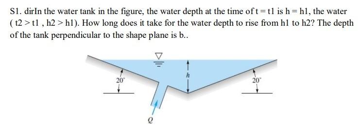 Solved S1. dirIn the water tank in the figure, the water | Chegg.com