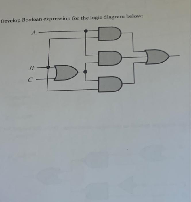 Solved Develop Boolean expression for the logic diagram | Chegg.com