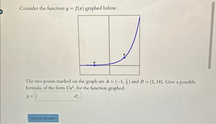 Solved Consider The Function Y F X Graphed Below The Chegg Com