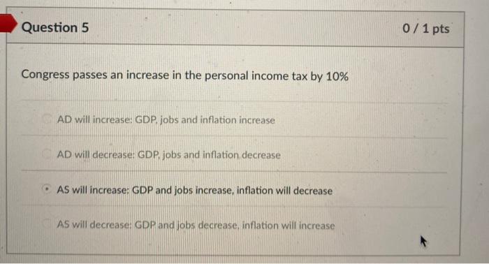 Solved Instructions Respond To The Following Fiscal Policy | Chegg.com