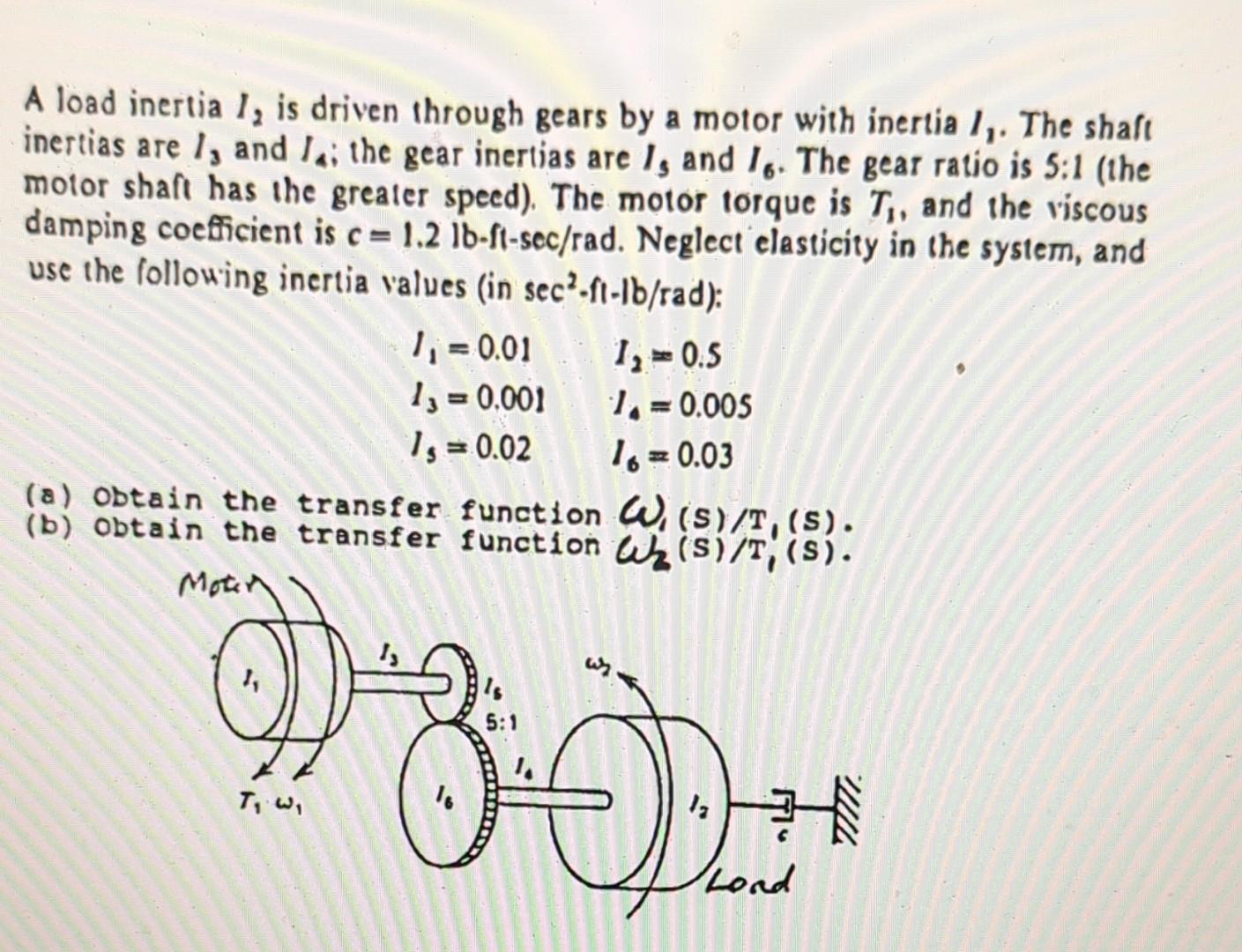 Solved A load inertia I2 is driven through gears by a motor