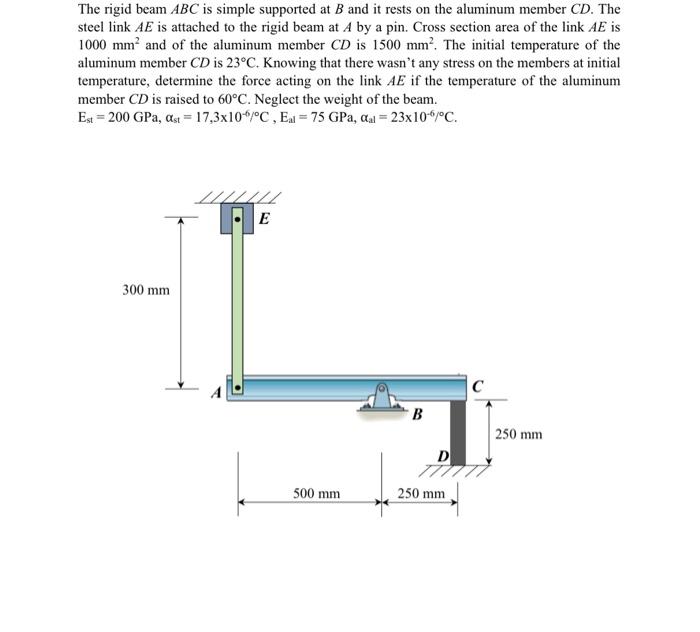 Solved The Rigid Beam ABC Is Simple Supported At B And It | Chegg.com