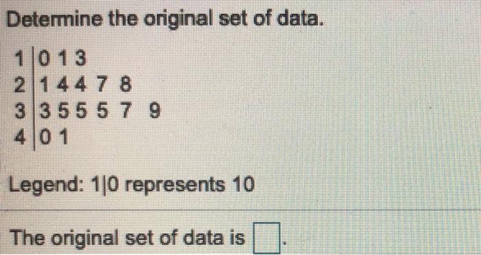 Solved Determine the original set of data. 1013 21 4 4 7 8 | Chegg.com