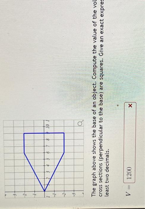 The graph above shows the base of an object. Compute | Chegg.com