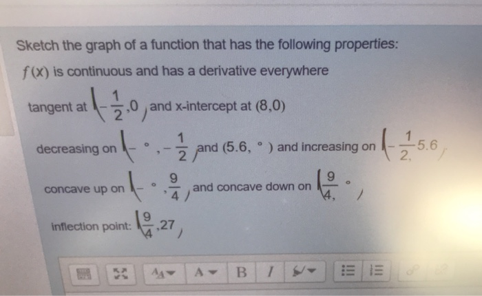 Solved Sketch the graph of a function that has the following | Chegg.com