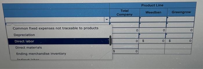 Solved DO NOT ANSWER IF YOU ARE NOT GOING TO COMPLETE ALL | Chegg.com