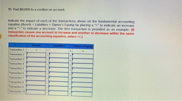 merchant cash advance benefits