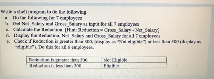 Solved Write a shell program to do the following. a. Do the | Chegg.com