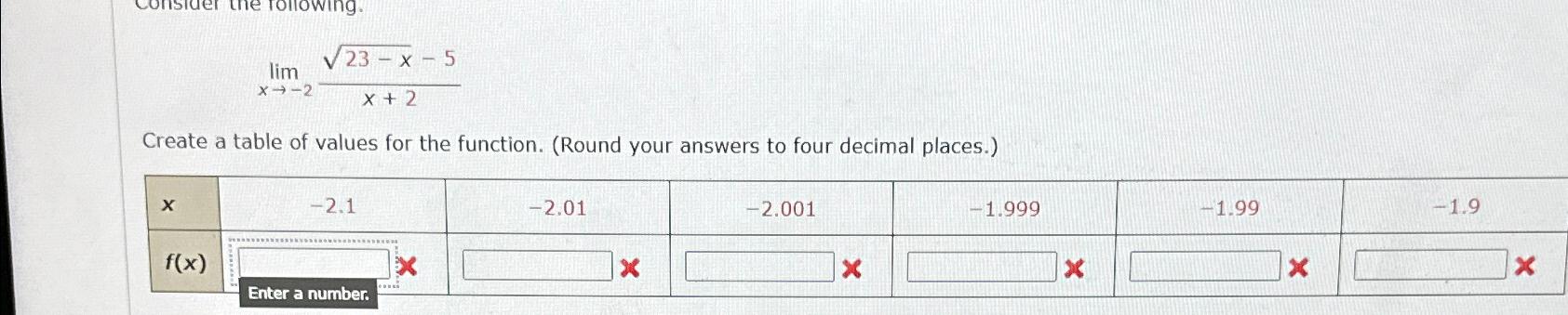 Solved limx→-223-x2-5x+2Create a table of values for the | Chegg.com