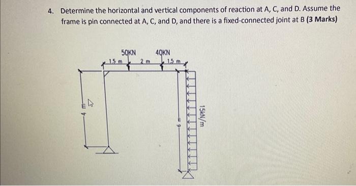 Solved 4. Determine the horizontal and vertical components | Chegg.com