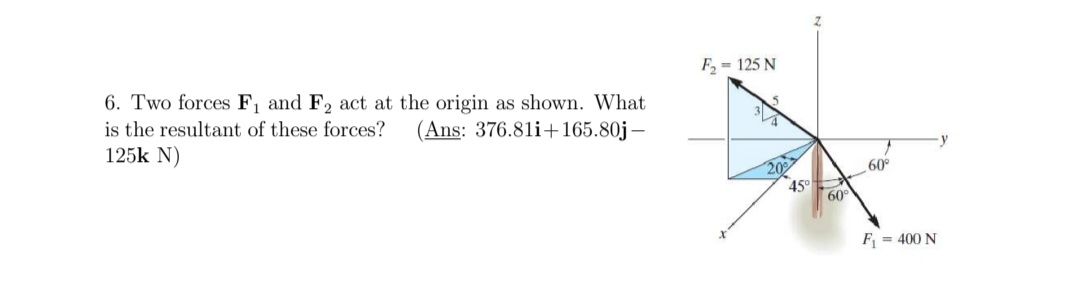 Solved Two forces F1 ﻿and F2 ﻿act at the origin as shown. | Chegg.com