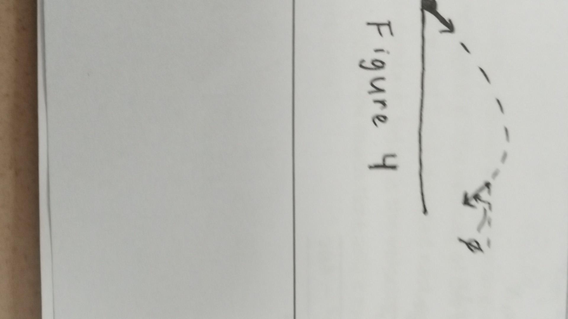 Solved Figure 44. 2D Projectile Motion A soccer ball is