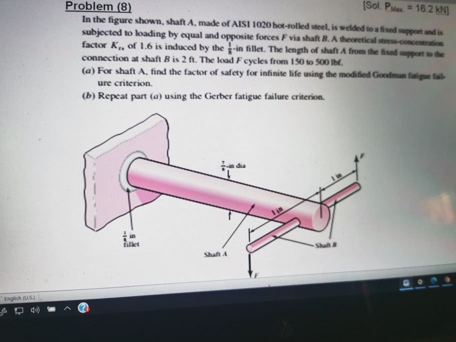 Solved Problem (4) In the figure shown below, a shaft (A) | Chegg.com