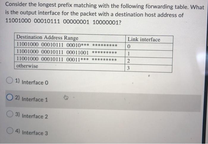 Solved What do we call the data unit exchanged in the | Chegg.com