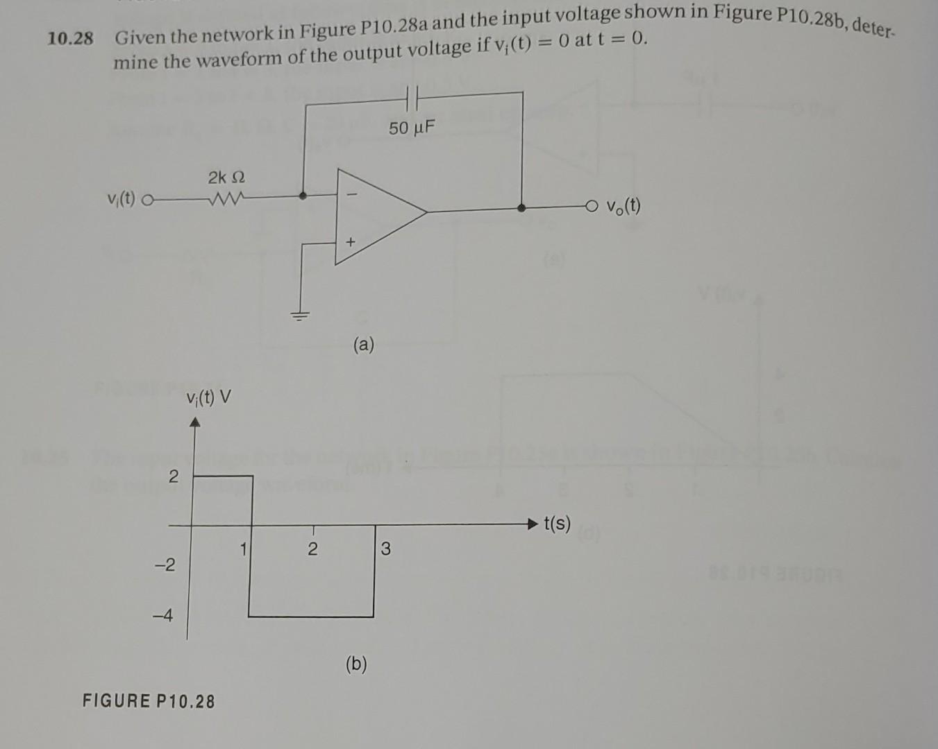 Solved Given the network in Figure P10.28a and the input | Chegg.com