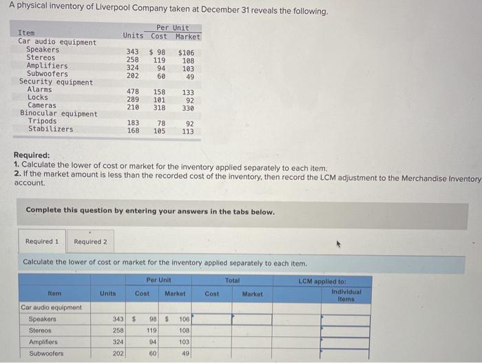 solved-a-physical-inventory-of-liverpool-company-taken-at-chegg