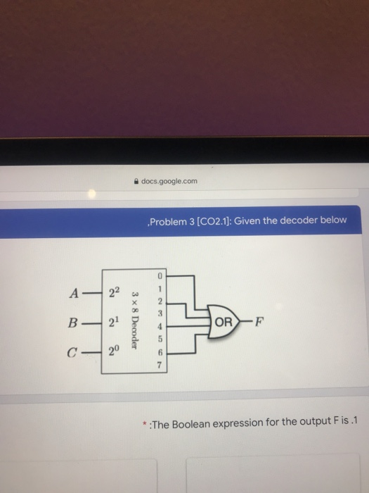 Solved docs.google.com Problem 3 (CO2.1): Given the decoder | Chegg.com