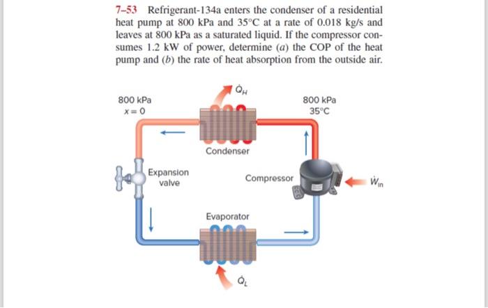 Solved 7-53 Refrigerant- 134a enters the condenser of a | Chegg.com