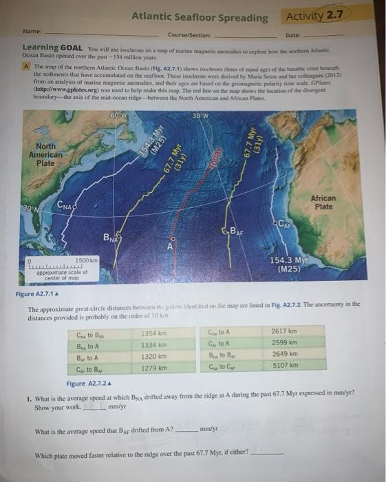 Atlantic Seafloor Spreading Activity 2.7 Name: | Chegg.com