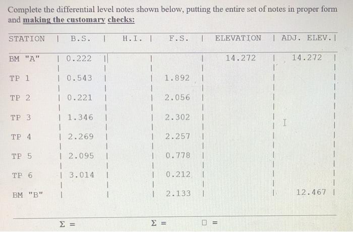 Solved Complete the differential level notes shown below, | Chegg.com